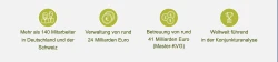 BANTLEON AG – BB Jobportal